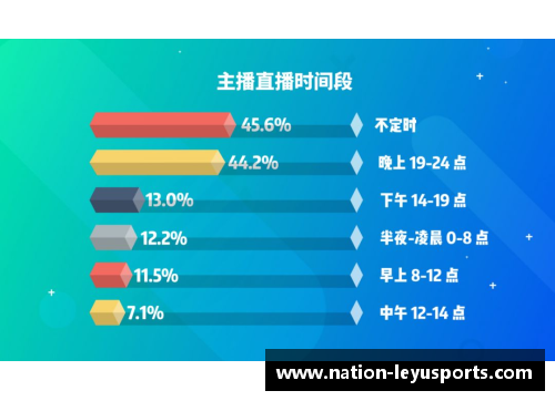 乐鱼体育NBA主播薪资揭秘：行业内收入分析及背后的经济影响