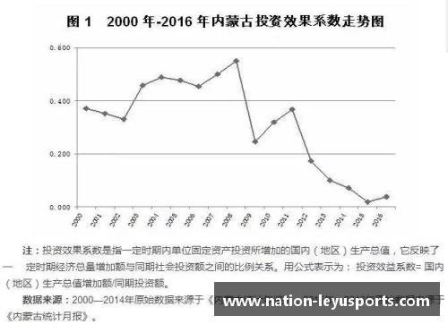 乐鱼体育近期数据出炉，拓展新赛季战术规划 - 副本