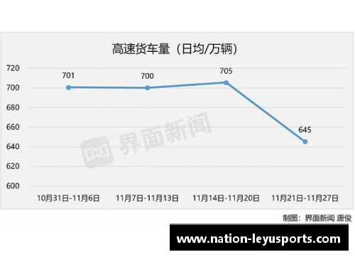 乐鱼体育莫比莱因环保问题被罚款200万元，平台整改仍存隐患 - 副本